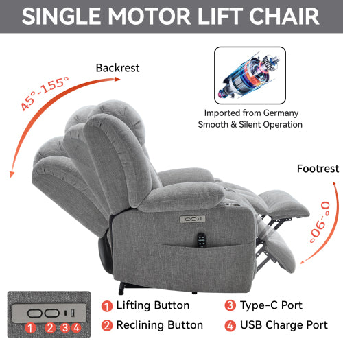 Power Lift Recliner with Heat and Massage, USB and Type-C Ports