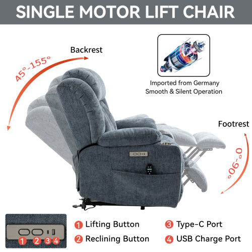Power Lift Recliner with Heat and Massage, USB and Type-C Ports