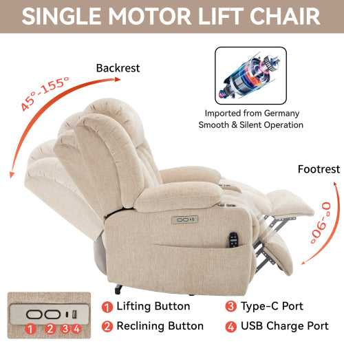 Power Lift Recliner with Heat and Massage, USB and Type-C Ports