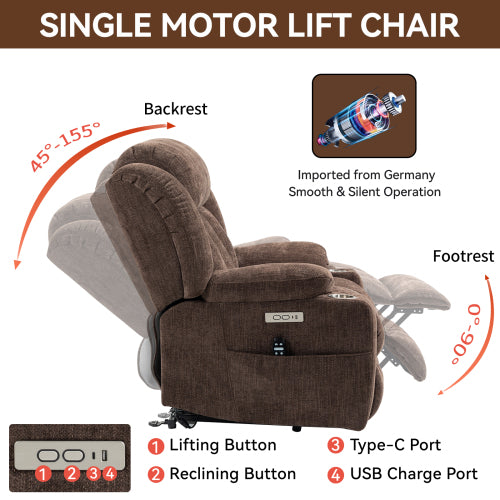 Power Lift Recliner with Heat and Massage, USB and Type-C Ports